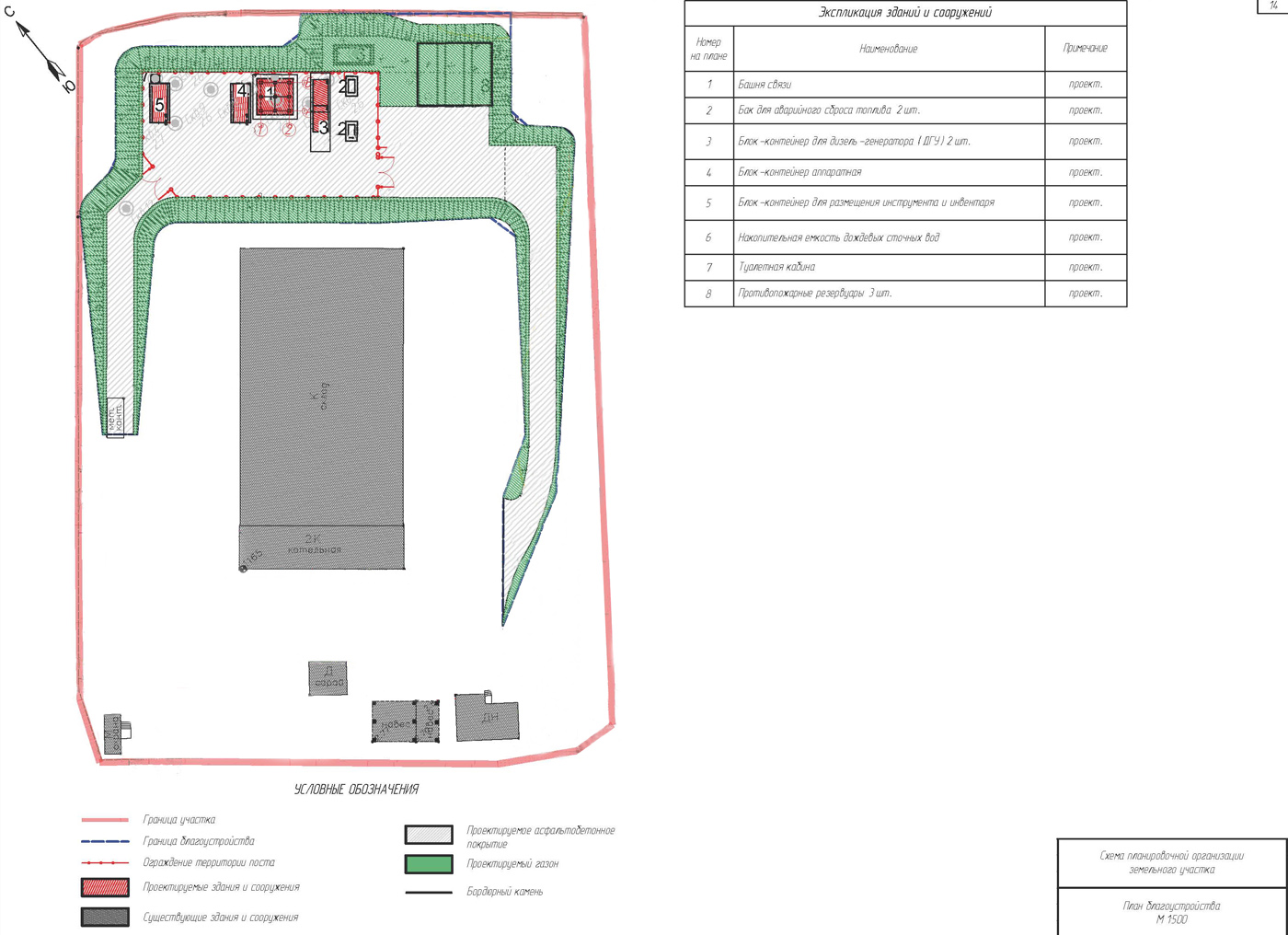 План объекта План объекта