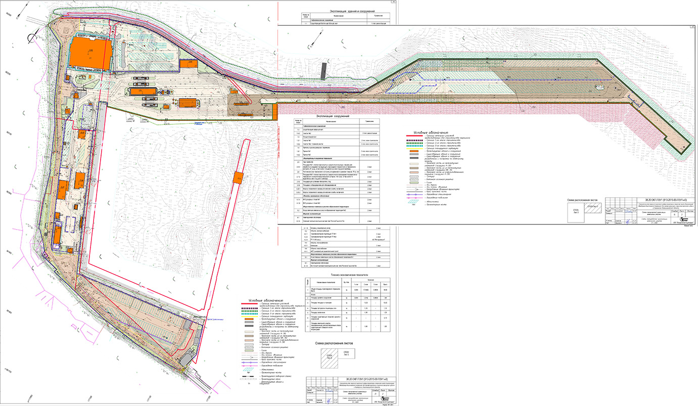 Схема планировочной организации земельного участка Схема планировочной организации земельного участка