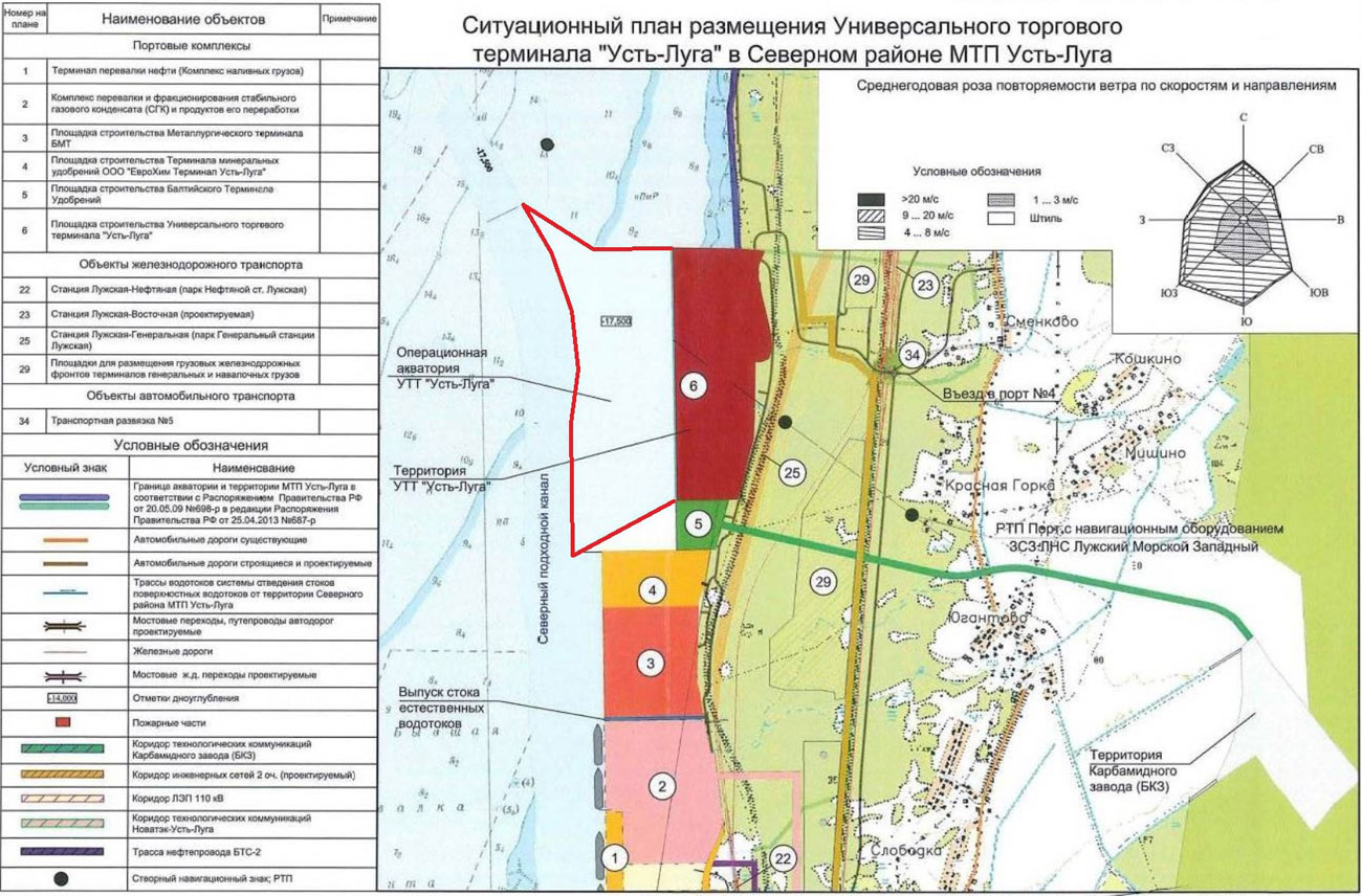 Ситуационный план Ситуационный план