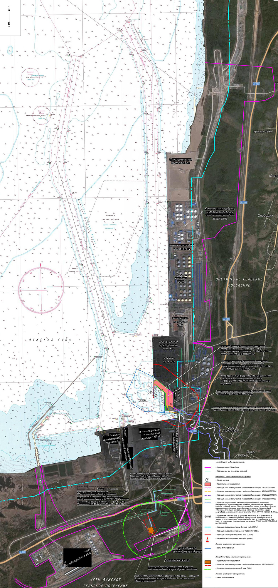 Ситуационный план Ситуационный план