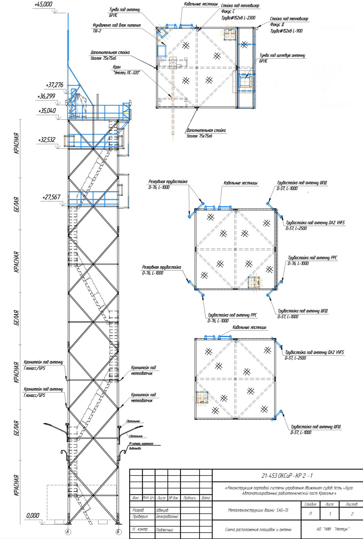 Схема РТП Схема РТП